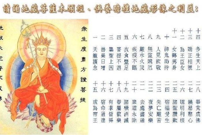 地藏经学佛网 - 佛学网地藏经读诵视频