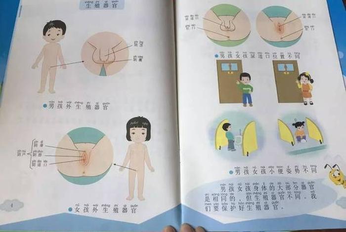 佛教性教育知识有哪些内容（佛教中关于性的问题）