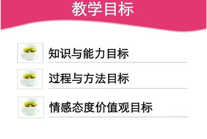 知识与技能 知识与技能,过程与方法,情感态度与价值观谁提出的