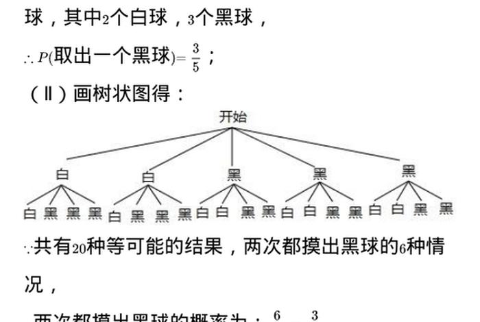 列表法的知识点，列表法是什么意思,数学