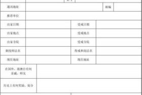 佛教学院如何审批；佛教学院如何审批报名