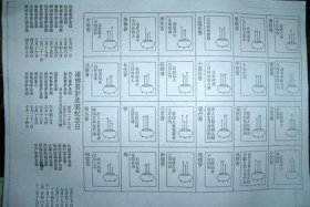佛教漏单什么意思 佛教有漏是什么意思