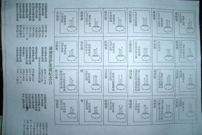 佛教漏单什么意思 佛教有漏是什么意思