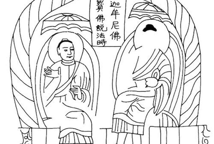 古代佛教知识梳理图解图片大全，古代佛教绘画