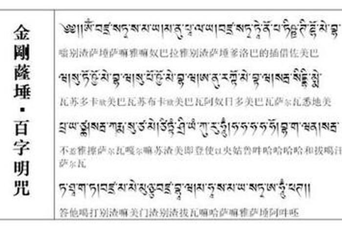 佛教咒语大全(你用了就知道了)；佛教咒语大全应用大全注音