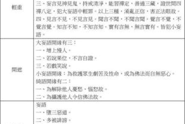 佛教五戒详解（佛教五戒详解图）