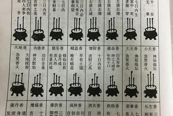 佛教上香仪轨完整版 佛教上香仪轨大全