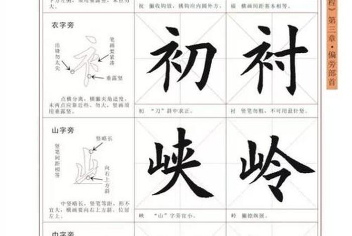 书法知识大全视频 - 书法必知知识