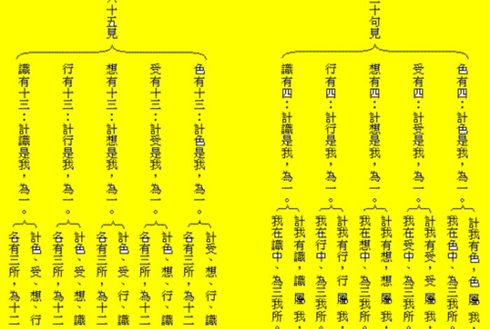 佛教基础知识大全100条（佛教知识大全集）