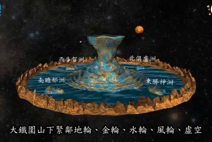 三千大千世界有多少个须弥山、三千大千世界有多少个世界