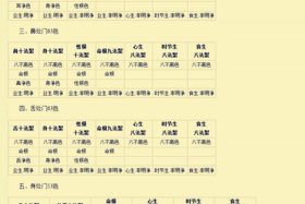 佛教百科知识网站有哪些、佛教知识app