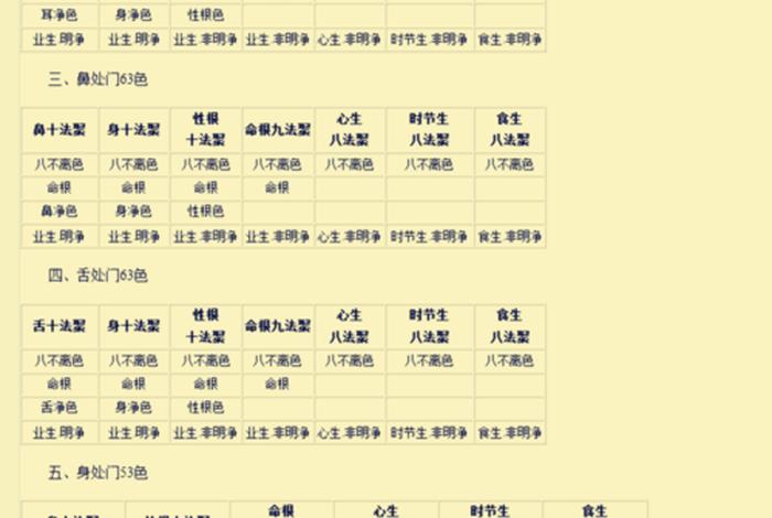 佛教百科知识网站有哪些、佛教知识app
