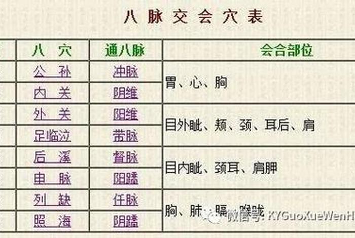 居士居家八法 - 在家居士修行八法