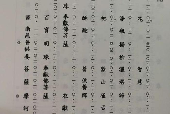 佛教花鼓打法及口诀 - 佛教花鼓打法及口诀图解