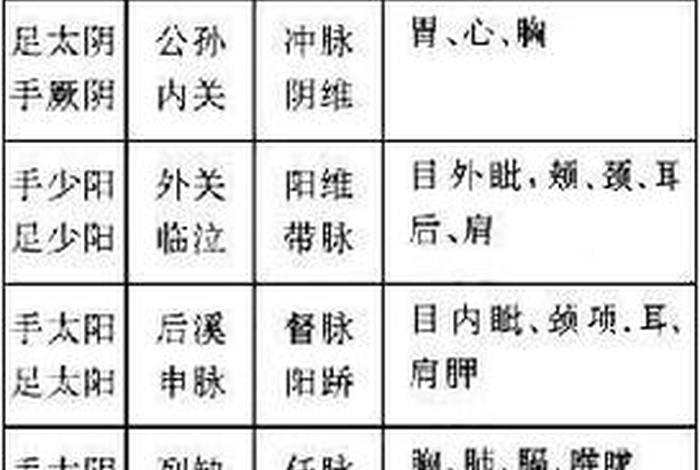 佛教知识什么是居家八法之一、佛教知识什么是居家八法之一呢