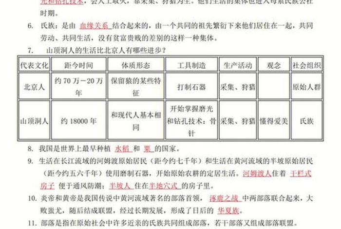 七年级历史佛教相关知识总结 七年级历史知识点讲解