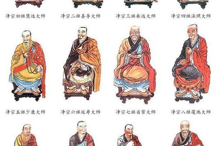 佛教人物知识大讲解，佛教人物顺序排名大全