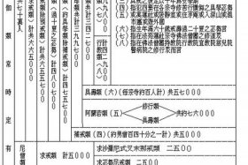 佛教用语知识点总结图片高清、佛教用语知识点总结图片高清大图
