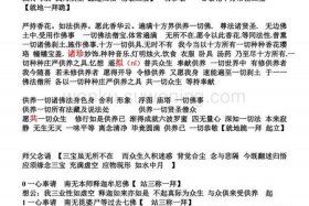 佛经上讲的五逆十恶内容；五逆十恶罪是什么意思