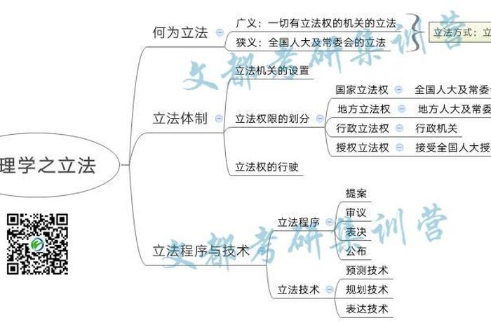 佛学常识什么是正法和反法 何为正法
