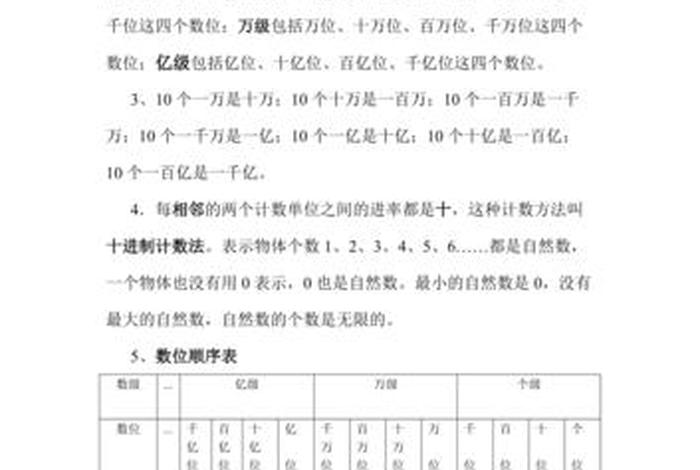 佛教最完整的计数单位大全 - 佛教中的计数单位