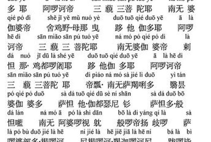 关于佛教知识的简答题和答案 - 佛教知识概述