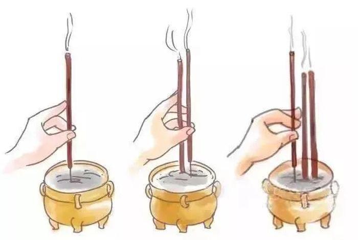 佛教敬香的正确姿势，佛教敬香礼仪