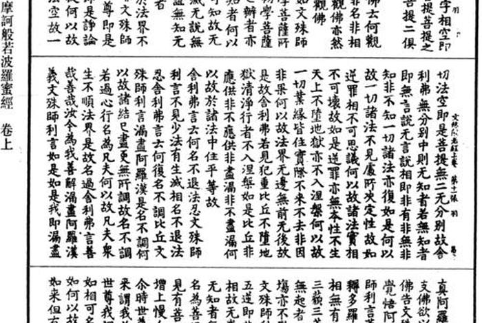 文殊菩萨般若经解读 - 文殊菩萨般若经白话文