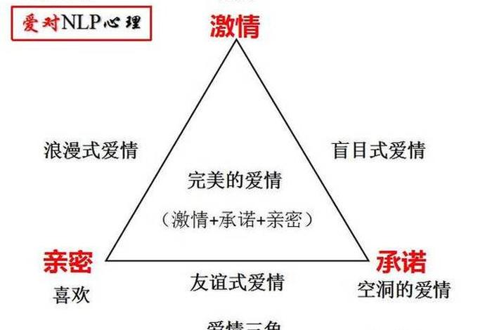 感情知识大全（情感知识科普）