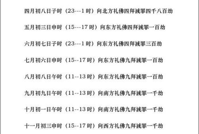 佛教有哪些规矩、佛教的礼节和禁忌