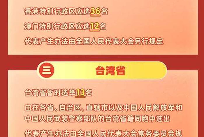 一分钟看懂全国人民代表大会 “全国人民代表大会”官网