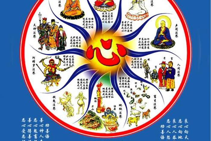 佛教有多少法门爱问知识人的 佛教一共有多少种法门