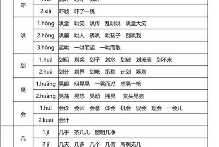 知识是不是多音字，知识的识字多音字