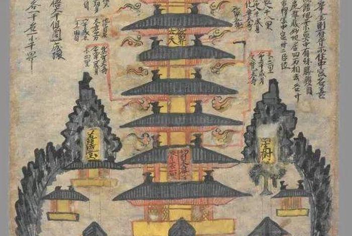 三千大千世界七宝；三千大千世界什么意思