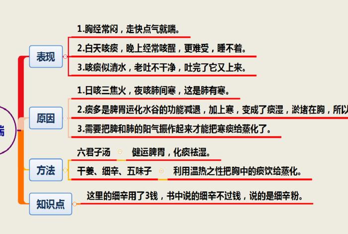 痰多的四种原因及调理方法，痰多应该如何治疗方法
