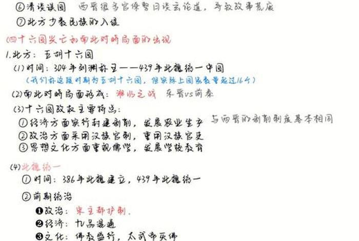 中国佛教史重点知识笔记整理 - 中国佛教史讲解视频