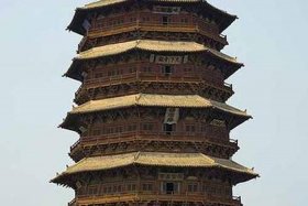 佛教建筑知识问答大全、佛教建筑的主要类型及特点