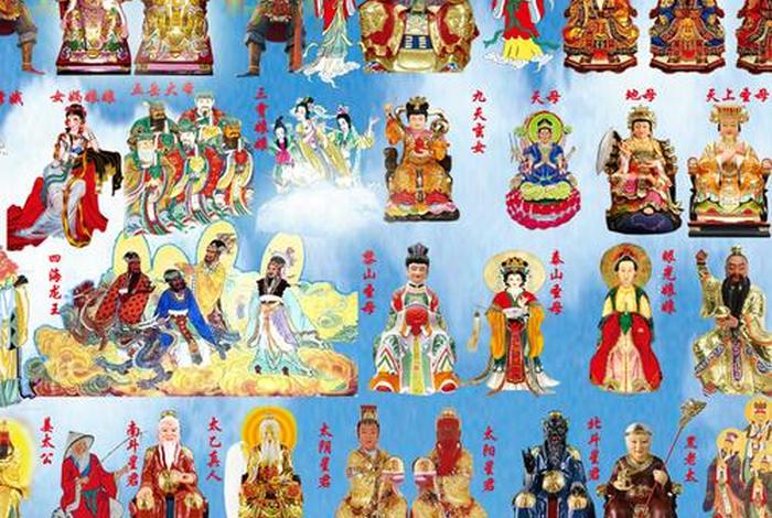 佛教神仙排位结构图 - 佛教神仙体系图