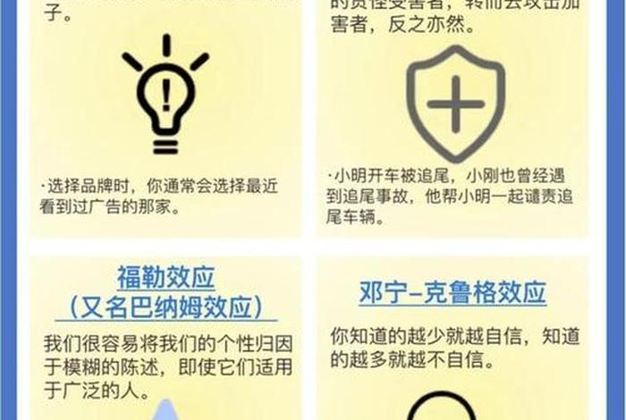颠覆认知的事件、颠覆人认知的事物