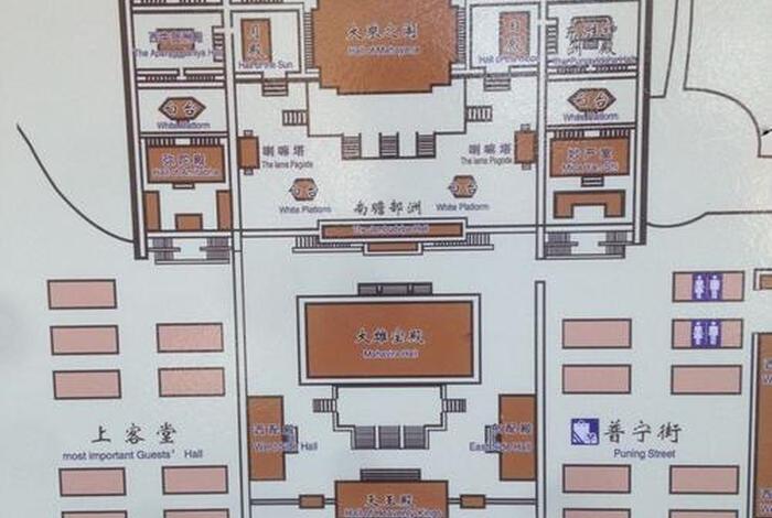 佛教寺庙知识大全图片 佛教寺庙布局平面图