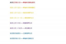 各位菩萨生日一览表、观音菩萨三个生日哪个最重要