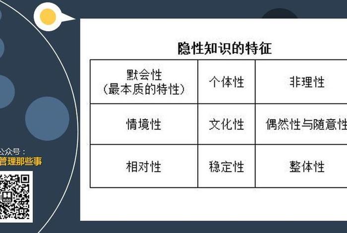 隐性知识是谁提出的（隐性知识是什么）
