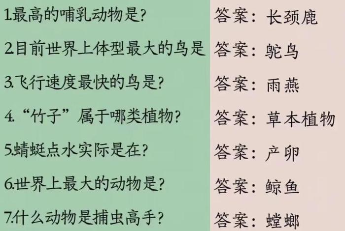 有趣的小知识（有趣的小知识问答）