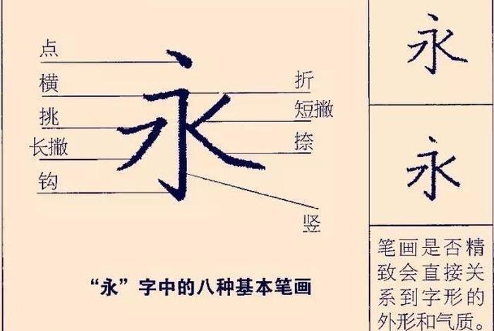 佛学常识什么是居家八法的；佛学常识什么是居家八法的基础
