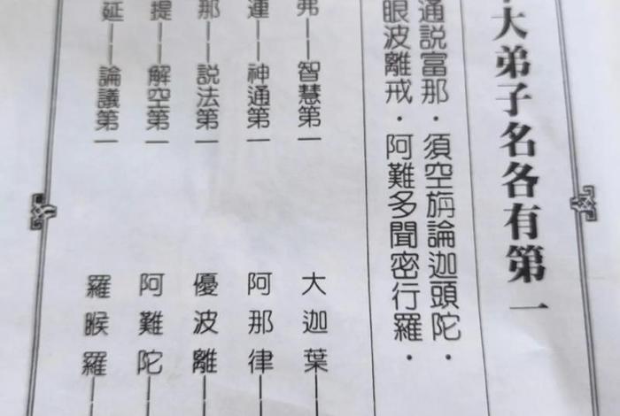 佛教常识300道 - 二十个佛教常识,你都知道吗？