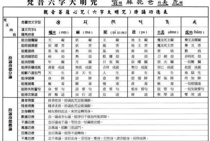 元音老人佛法要诀；元音老人法门