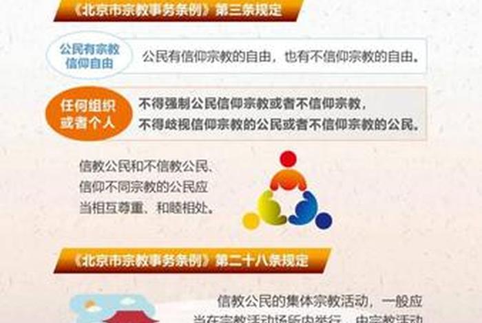 佛教事务条例，佛教事务局
