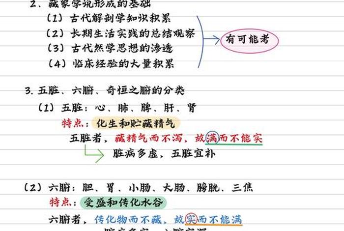 佛学常识考试答题模板（佛学基础考试解答题）