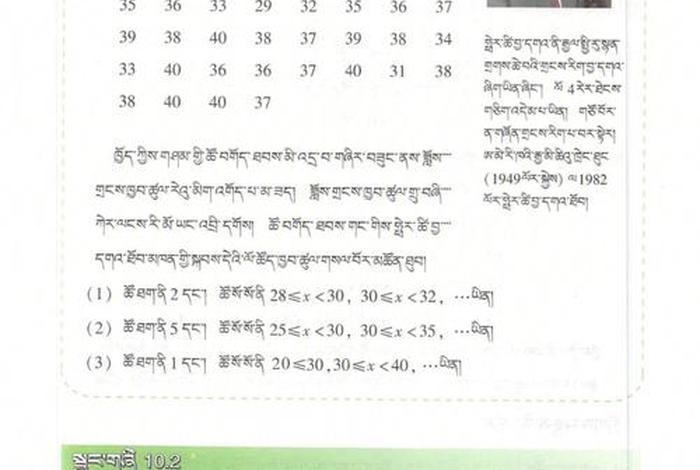 高一藏文知识点大全书 高中藏文电子书