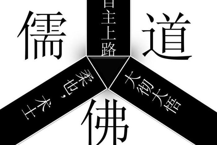 佛学的道 - 佛家的道
